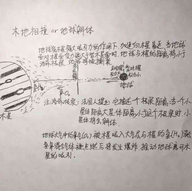 科学家奶爸手绘流浪地球,流浪地球思维导图简单又漂亮