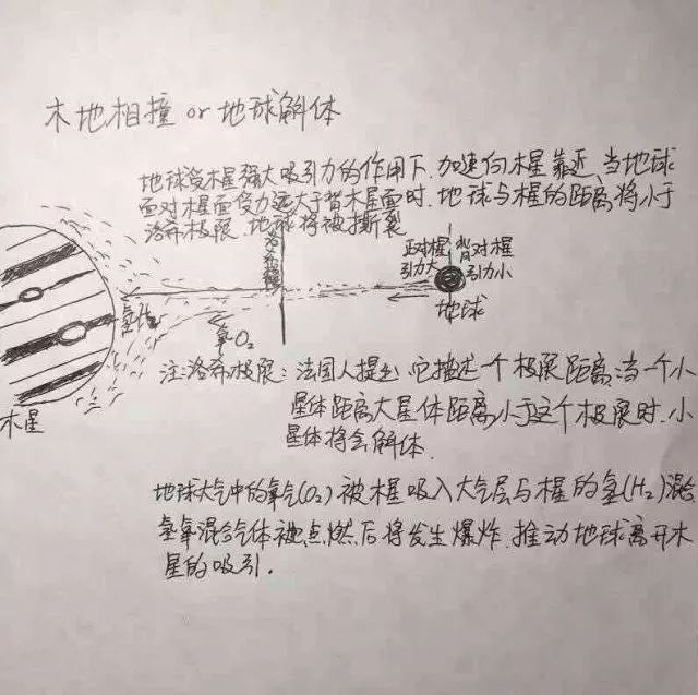 流浪地球爸爸手绘图,流浪地球手绘作品图文