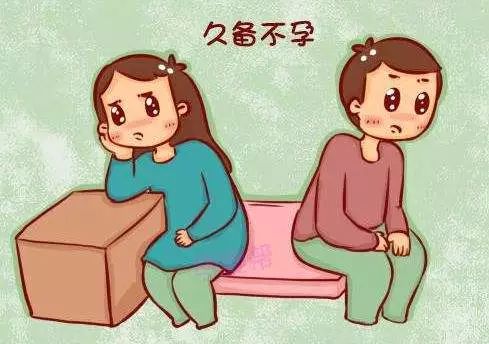 不孕不育怎么办山东,不孕不育怎么办最好