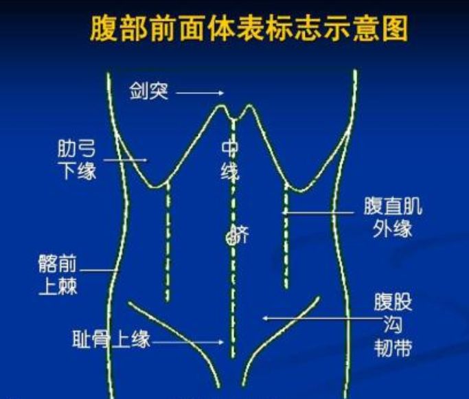 宫颈癌术后外敷大黄芒硝有什么用,宫颈癌治疗结束喝中药