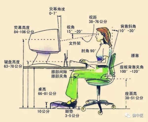 眼睛干用什么护眼贴,缓解眼疲劳护眼贴推荐