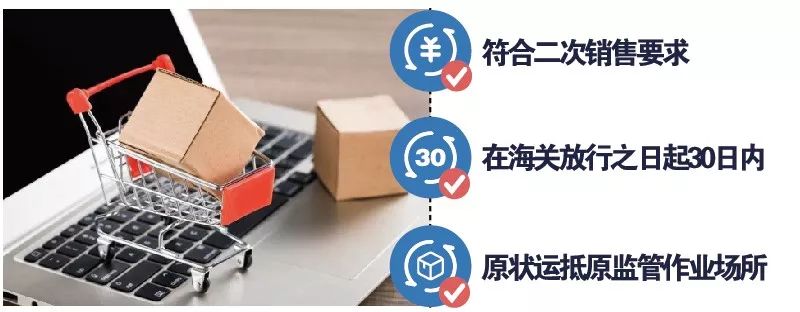 关税税收筹划,关税聚焦合规申报