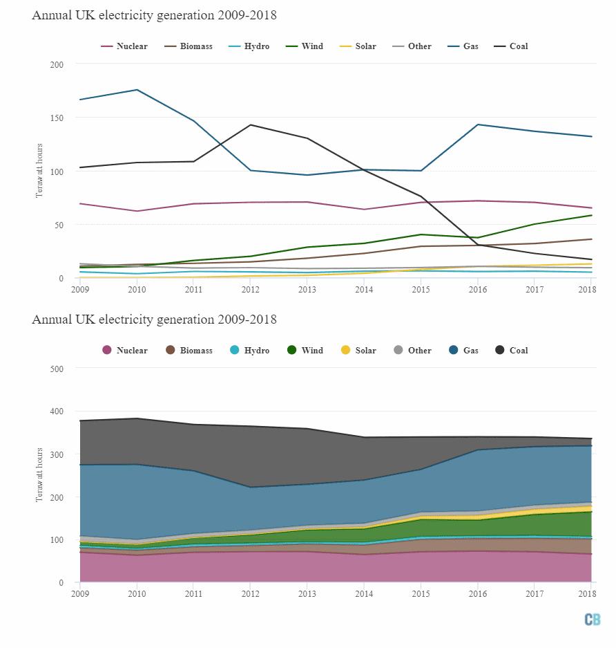 日立英国核电站,日本日立最新消息