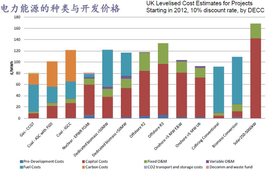 日立英国核电站,日本日立最新消息