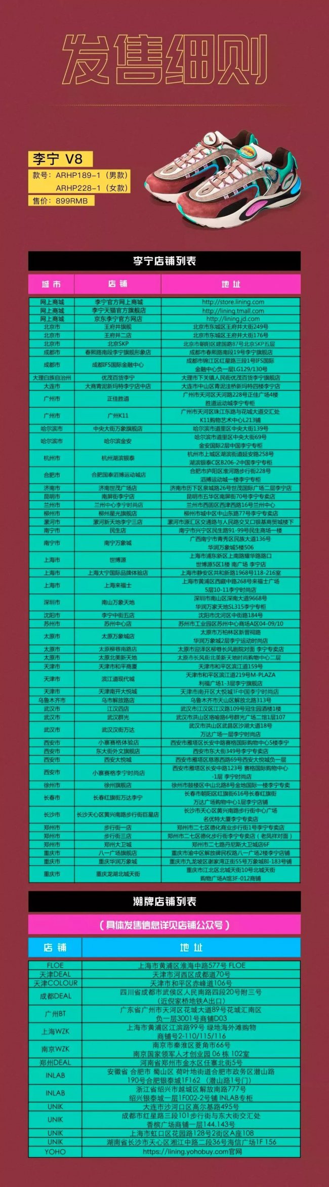 lining李宁2019纽约时装周v8彩色,李宁品牌热潮