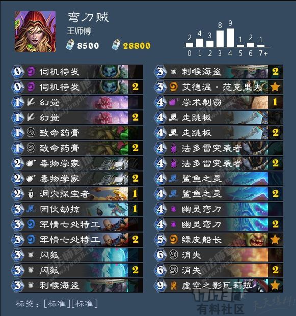 国服大神卡组推荐,国服大神卡组