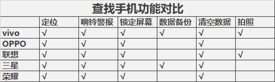 与小偷正面交锋时怎么处理,与小偷斗智斗勇