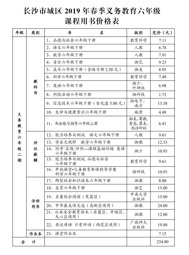 长沙市中小学收费标准,长沙2022中小学收费标准