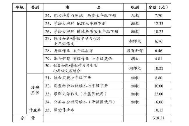 长沙市中小学收费标准,长沙2022中小学收费标准