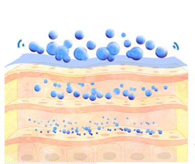 穿上就能瘦的神奇衣服,可以轻松显瘦10斤的塑身衣