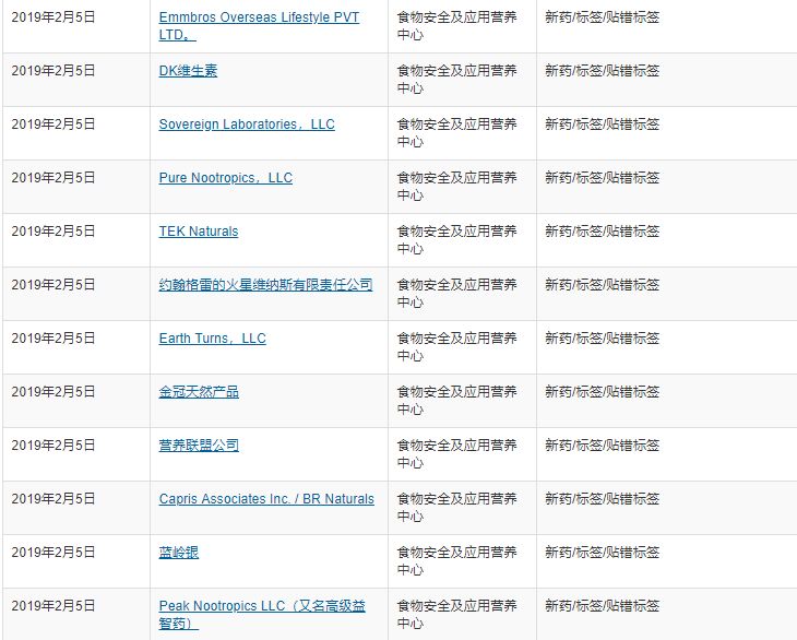 长效监管虚假保健品,关于违法保健品的事情