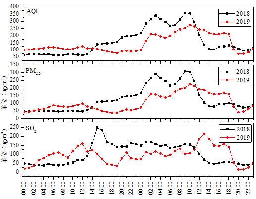 烟花种类科普知识,讲解烟花危害