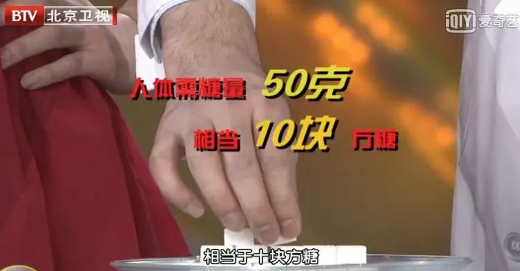 一部关于糖对人体危害的纪录片,各个国家对待糖的看法