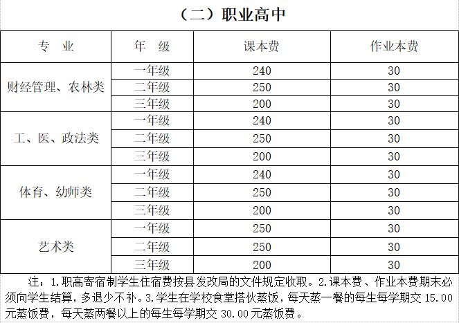 元宵节到了开学还会远吗,元宵节过完了是真的要开学吗