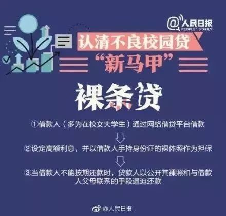 不良校园贷的管理要点,不良校园贷的两种情势