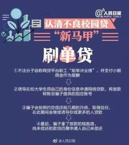 不良校园贷的管理要点,不良校园贷的两种情势