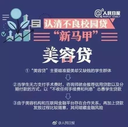 不良校园贷的管理要点,不良校园贷的两种情势