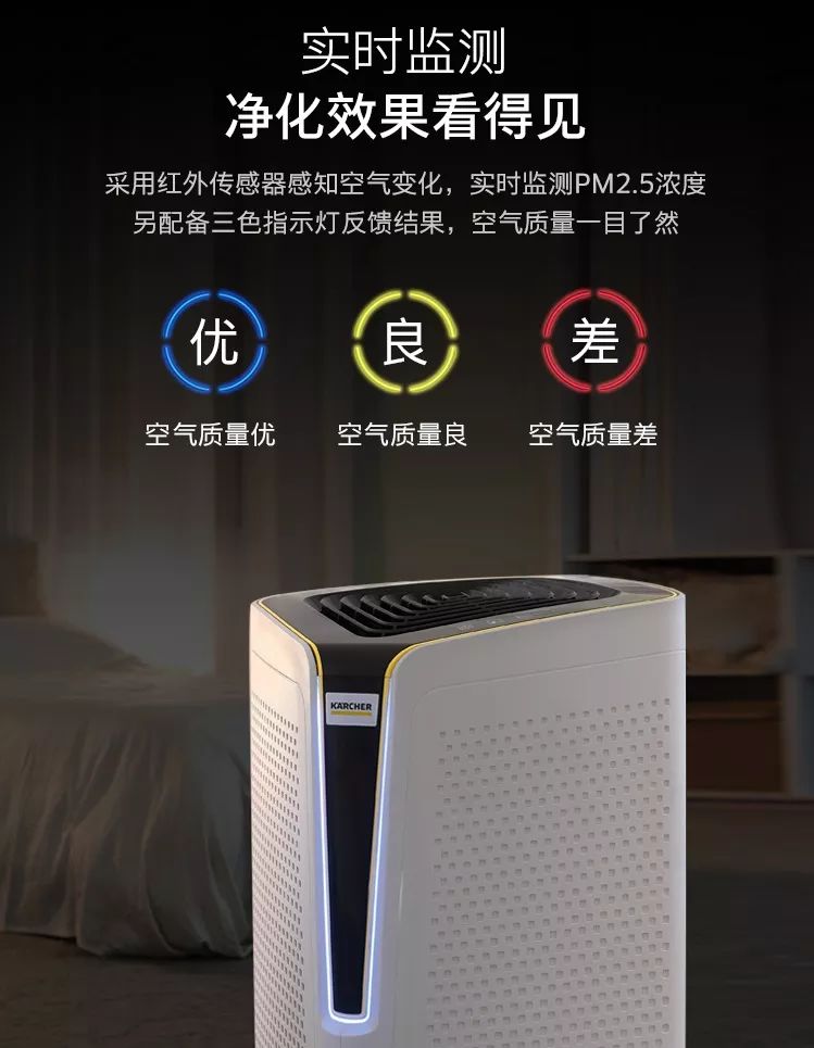 凯驰空气净化器ka5带负氧离子吗 (凯驰ka5空气净化器)