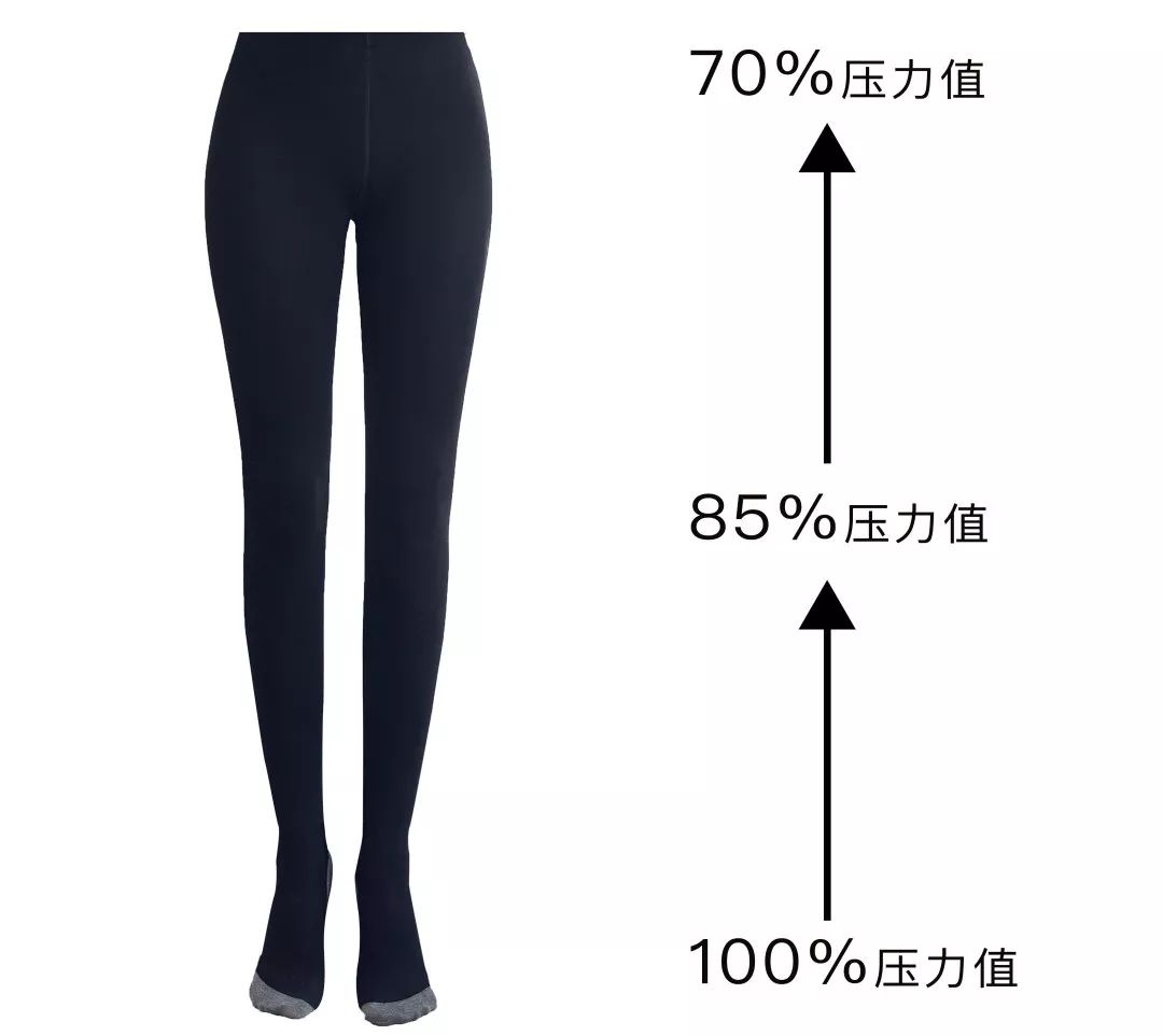 超强瘦腿袜压力袜春秋,打底瘦腿袜冬