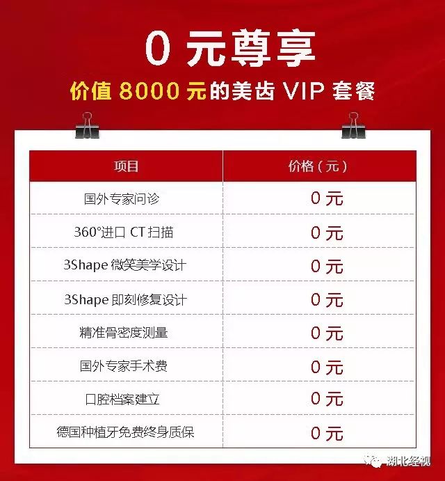 推广｜身份证42开头的关注！牙齿矫正、种植牙，这些全免费！