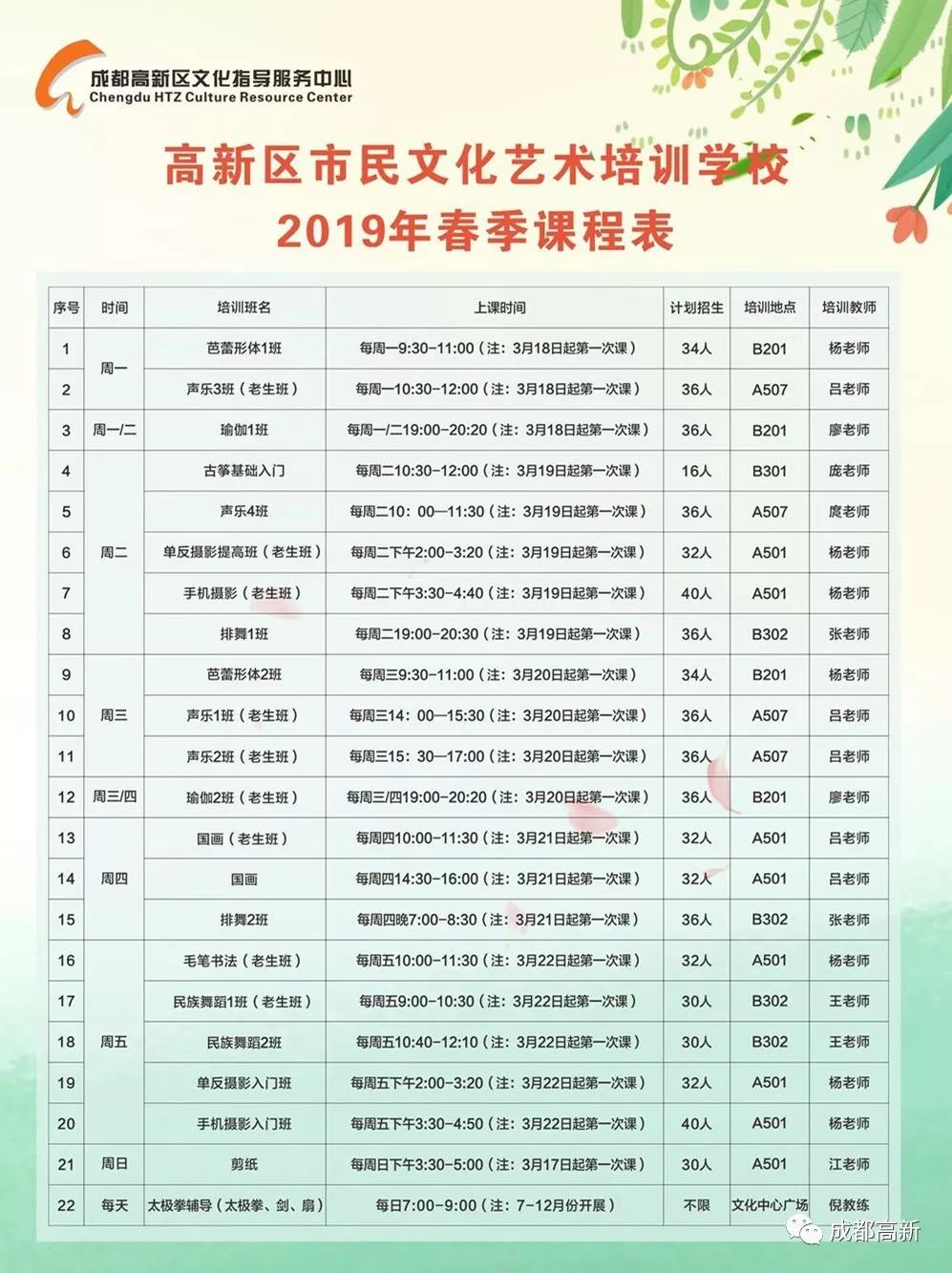 高新声乐艺术培训班,成都空中芭蕾培训