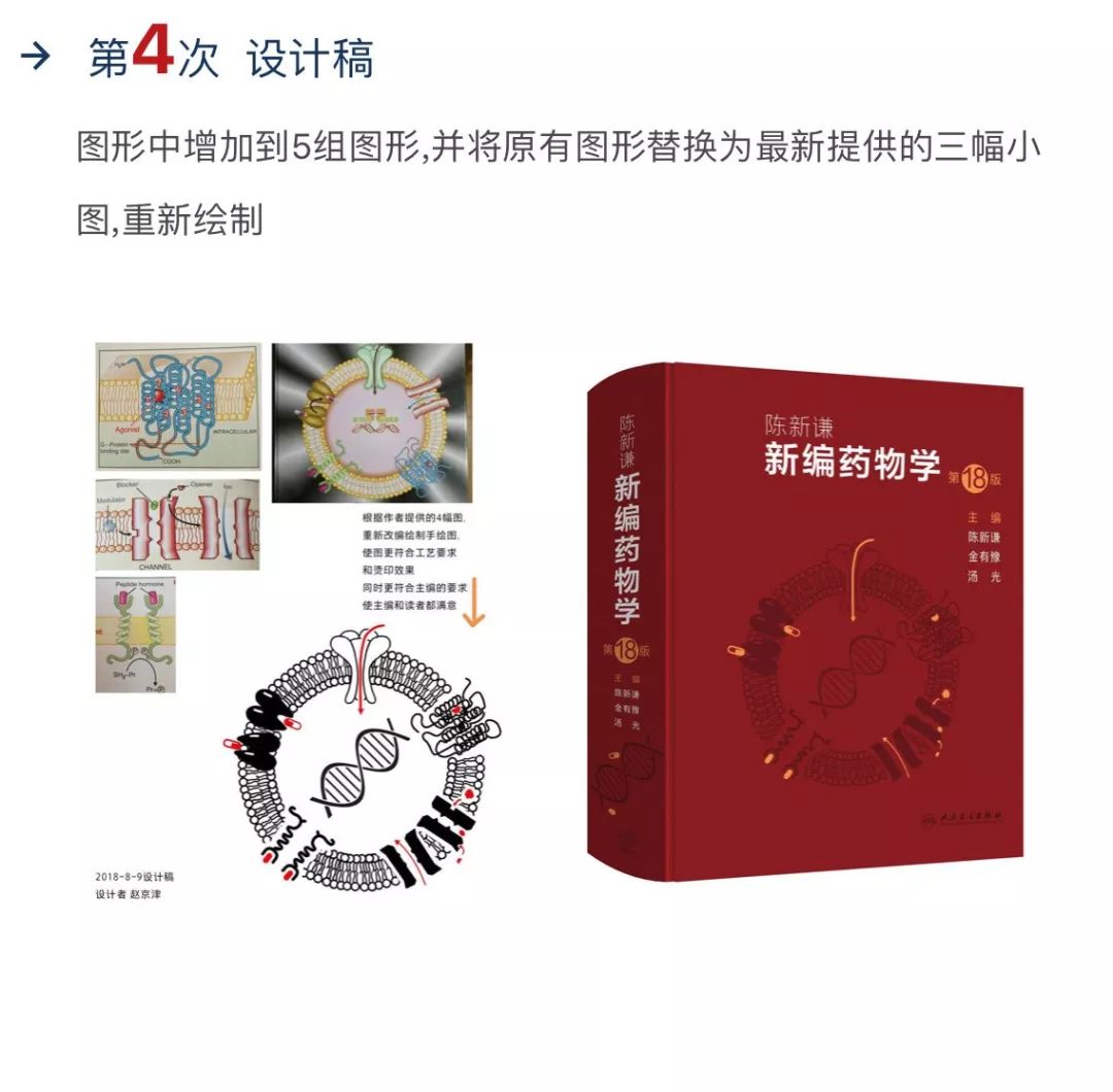 设计者说｜首次出版迄今68年，陆续修订17次的经典药物学著作——《陈新谦新编药物学》