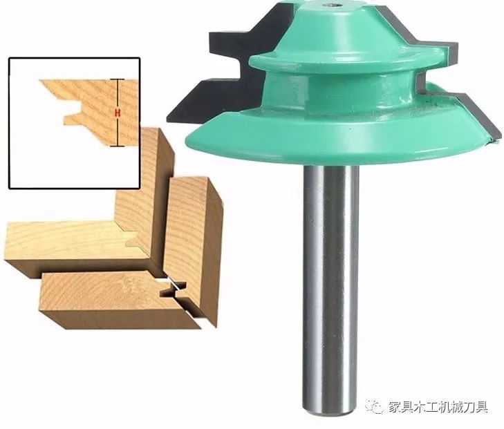 木工铣刀是做什么用的,镂铣刀