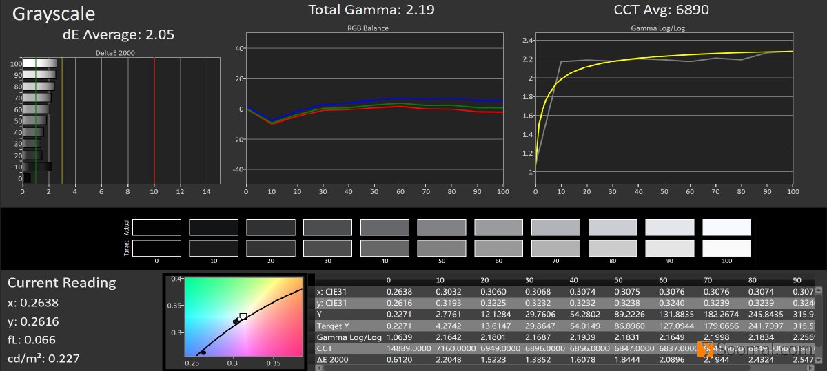 苹果ipadpro11英寸第三代,apple苹果11英寸ipadpro