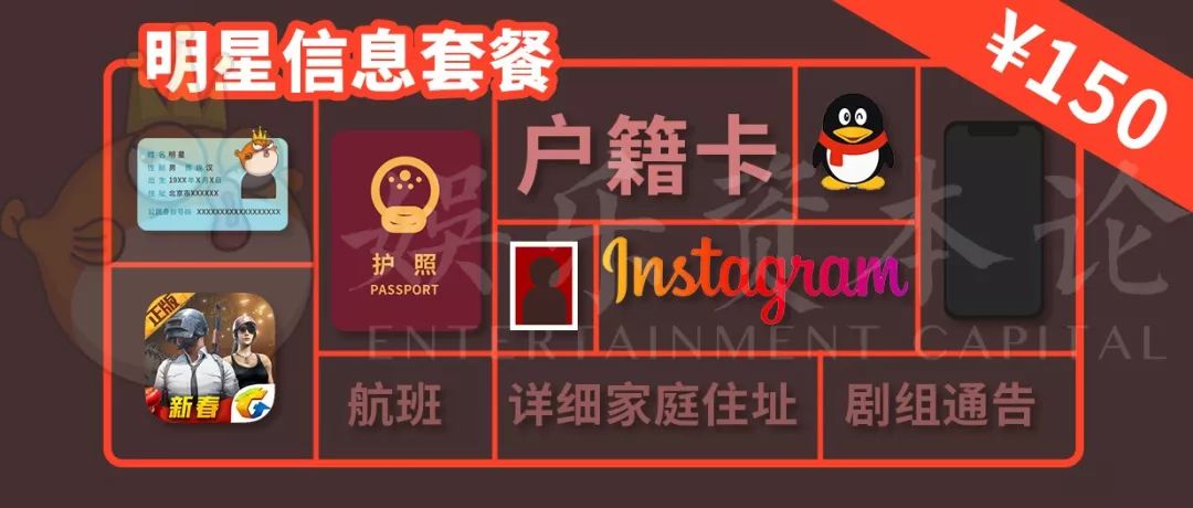 明星隐私买卖揭秘：朱一龙全套150，粉丝靠它轻松月入几千