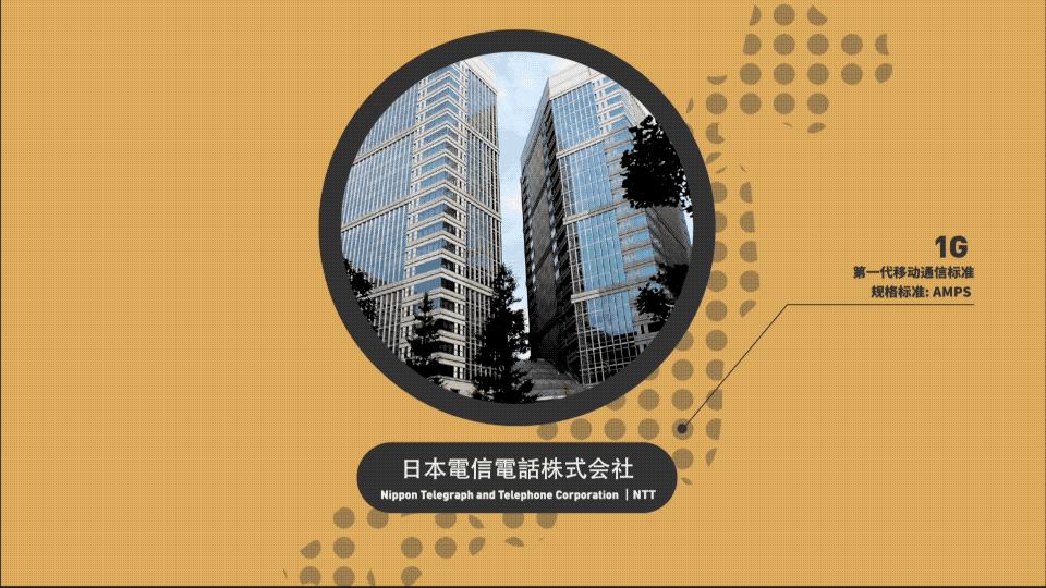 怎样用5g手机上5g网络,5g要来了吗