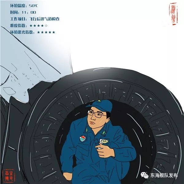 涓浗鏈洪暱婕敾鎵嬬粯,鑸┖鍛樺竻姘旀极鐢诲浘