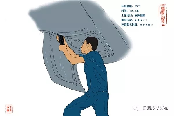 涓浗鏈洪暱婕敾鎵嬬粯,鑸┖鍛樺竻姘旀极鐢诲浘