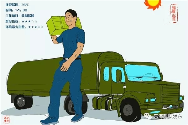 涓浗鏈洪暱婕敾鎵嬬粯,鑸┖鍛樺竻姘旀极鐢诲浘