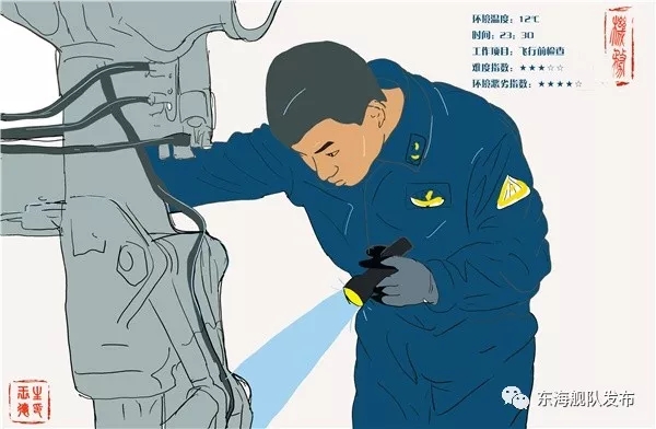 涓浗鏈洪暱婕敾鎵嬬粯,鑸┖鍛樺竻姘旀极鐢诲浘