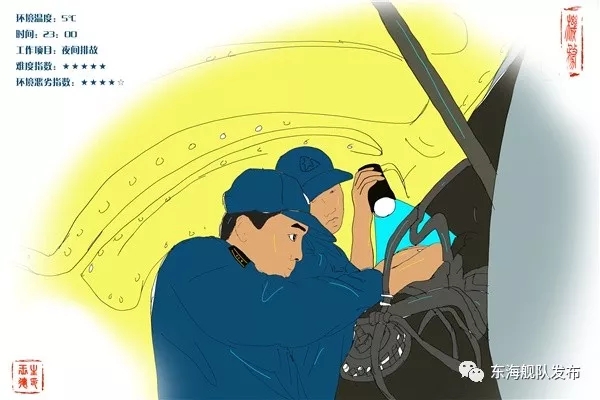 涓浗鏈洪暱婕敾鎵嬬粯,鑸┖鍛樺竻姘旀极鐢诲浘