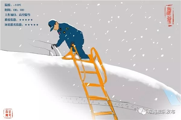 涓浗鏈洪暱婕敾鎵嬬粯,鑸┖鍛樺竻姘旀极鐢诲浘