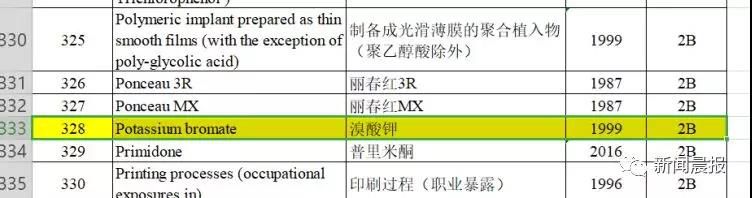 韩国假药致癌案例,日本造假食物的后果