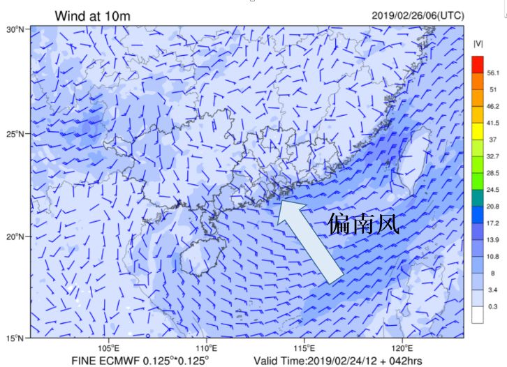 太阳照射回南天,太阳回南天