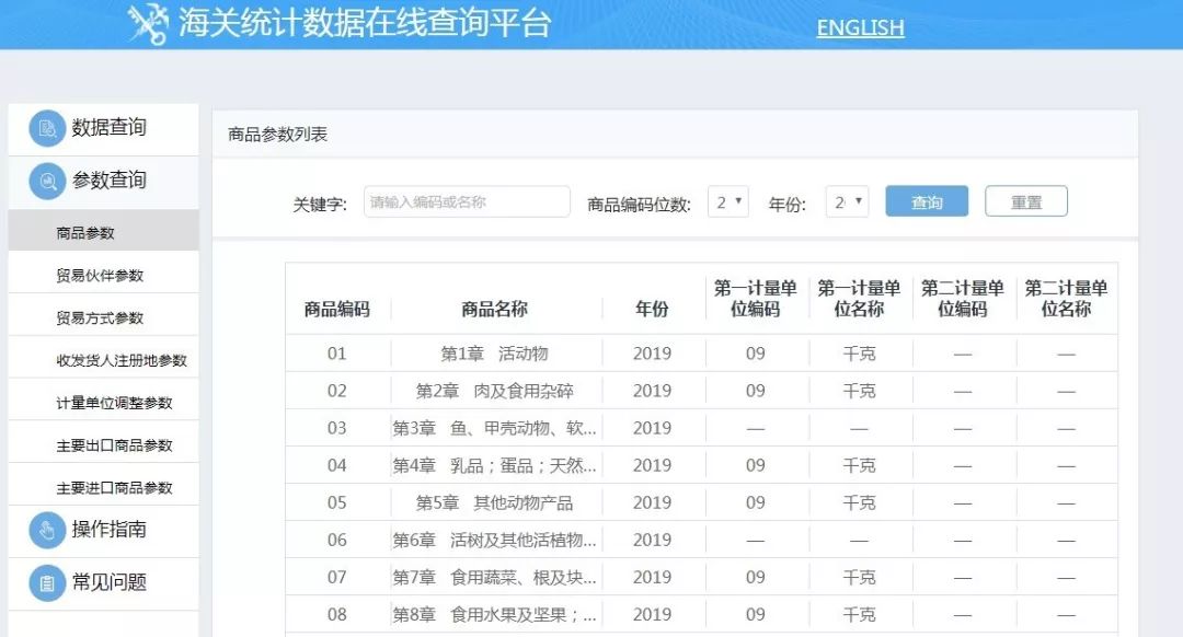 海关数据系统,海关统计数据在线查询系统