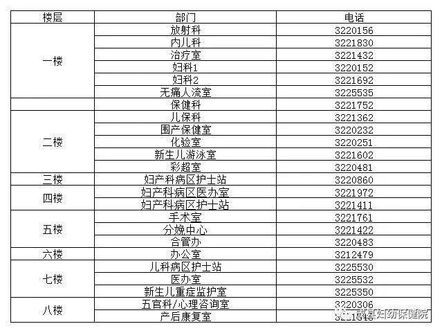 phenix型盆底康复治疗仪怎么样,phenix盆底康复治疗仪使用视频