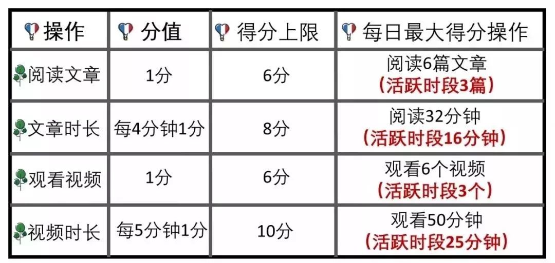 一份来自“学习强国”的学习邀请函