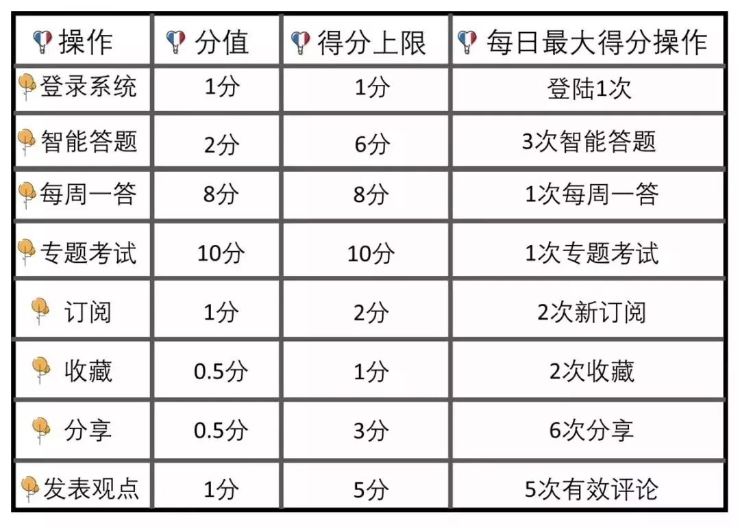 一份来自“学习强国”的学习邀请函