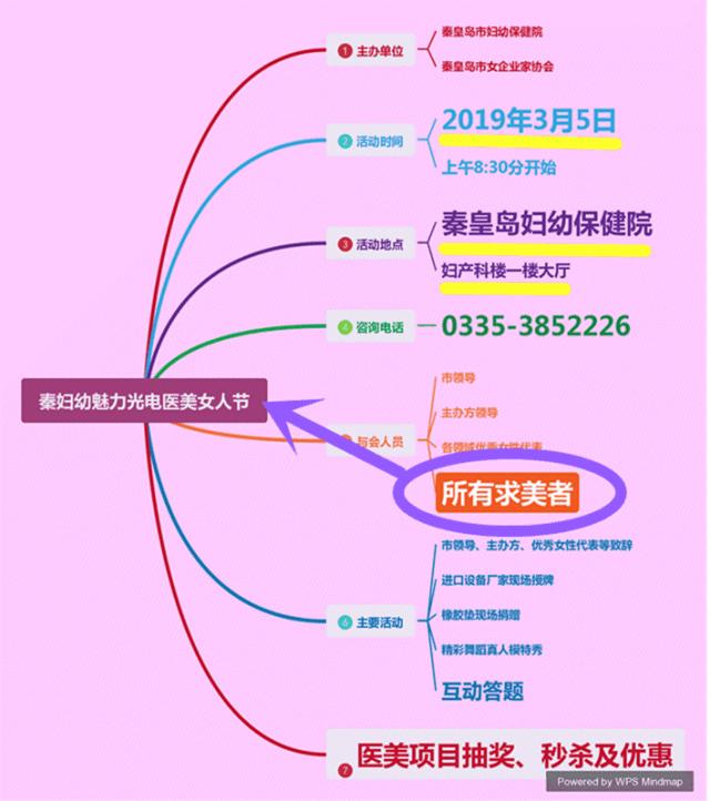 有关市妇幼保健院的抖音消息,2017年妇幼保健院热搜