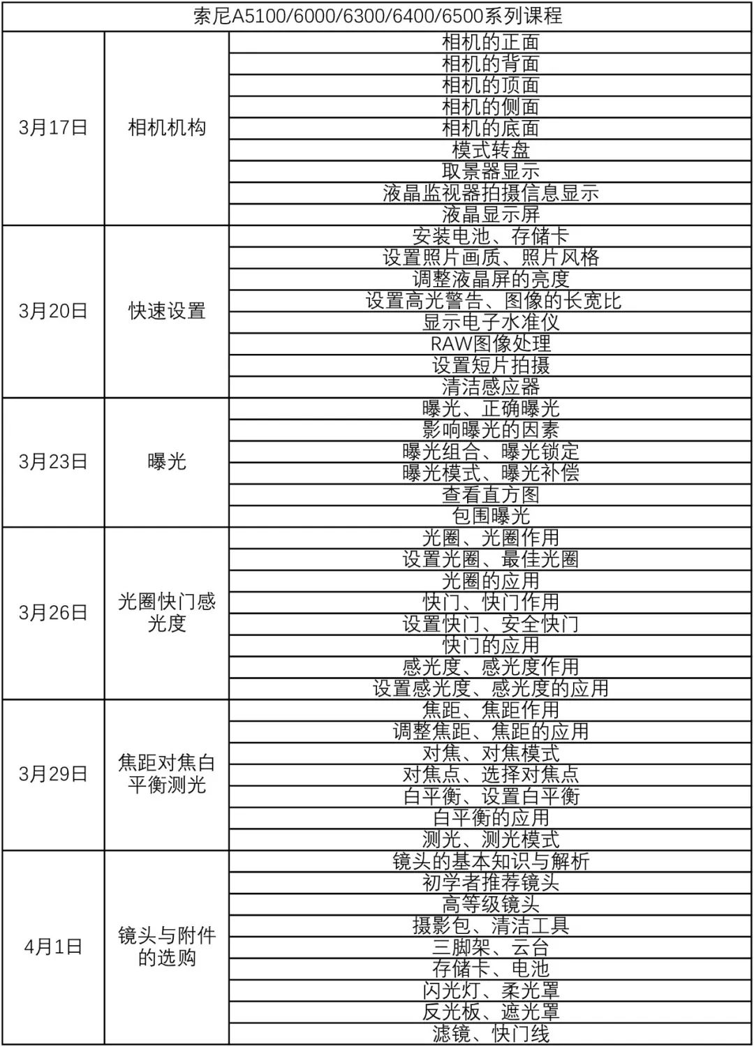 绱㈠凹鍏ラ棬鐩告満鎺ㄨ崘,绱㈠凹鍗曞弽鐩告満鍏ラ棬鏁欑▼