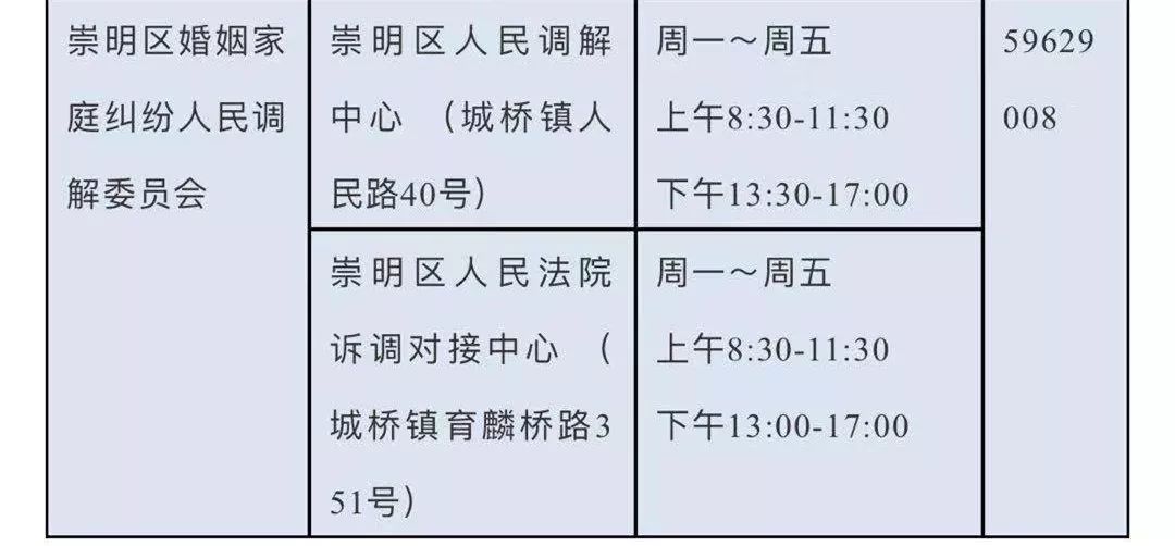 被这波大餐秀到了！三八女神节嗨翻天！点开有惊喜！