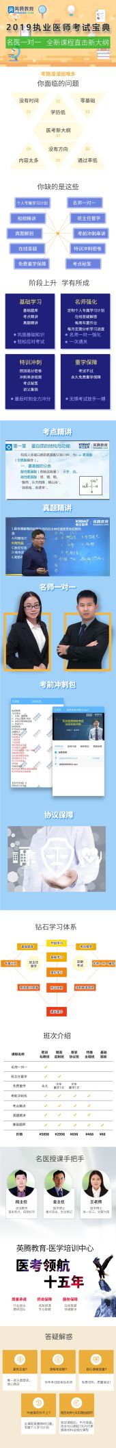 执业医师考试每科考试时间,执业医师考试的时间全国一样吗