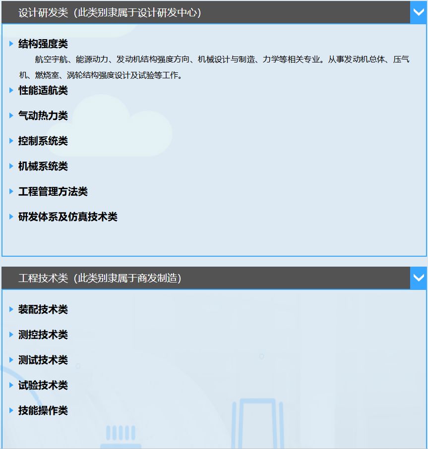 校招兴业银行,立白集团2020校园招聘结果