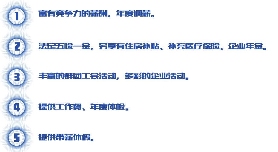 校招兴业银行,立白集团2020校园招聘结果