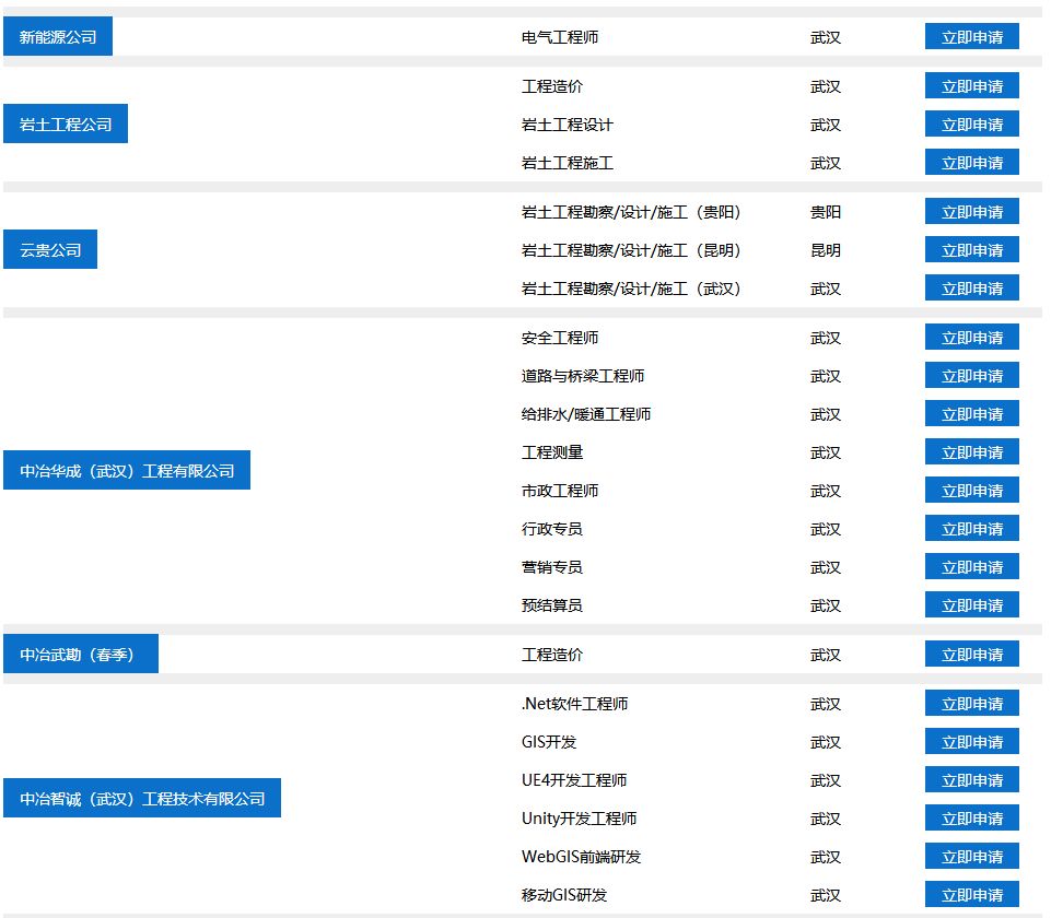校招兴业银行,立白集团2020校园招聘结果