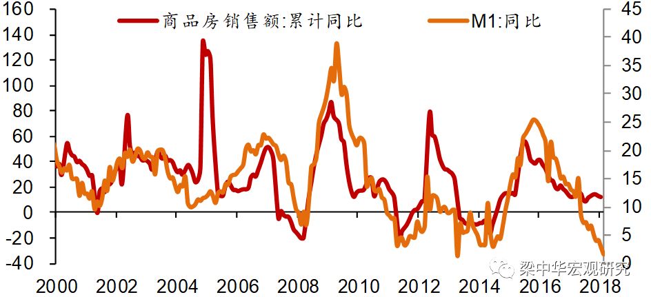 中泰宏观最近新消息,梁中华中泰宏观完整视频